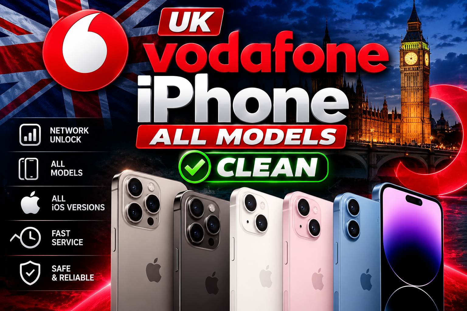 UK Vodafone iPhone All Models Clean (100% Sucess Rate)