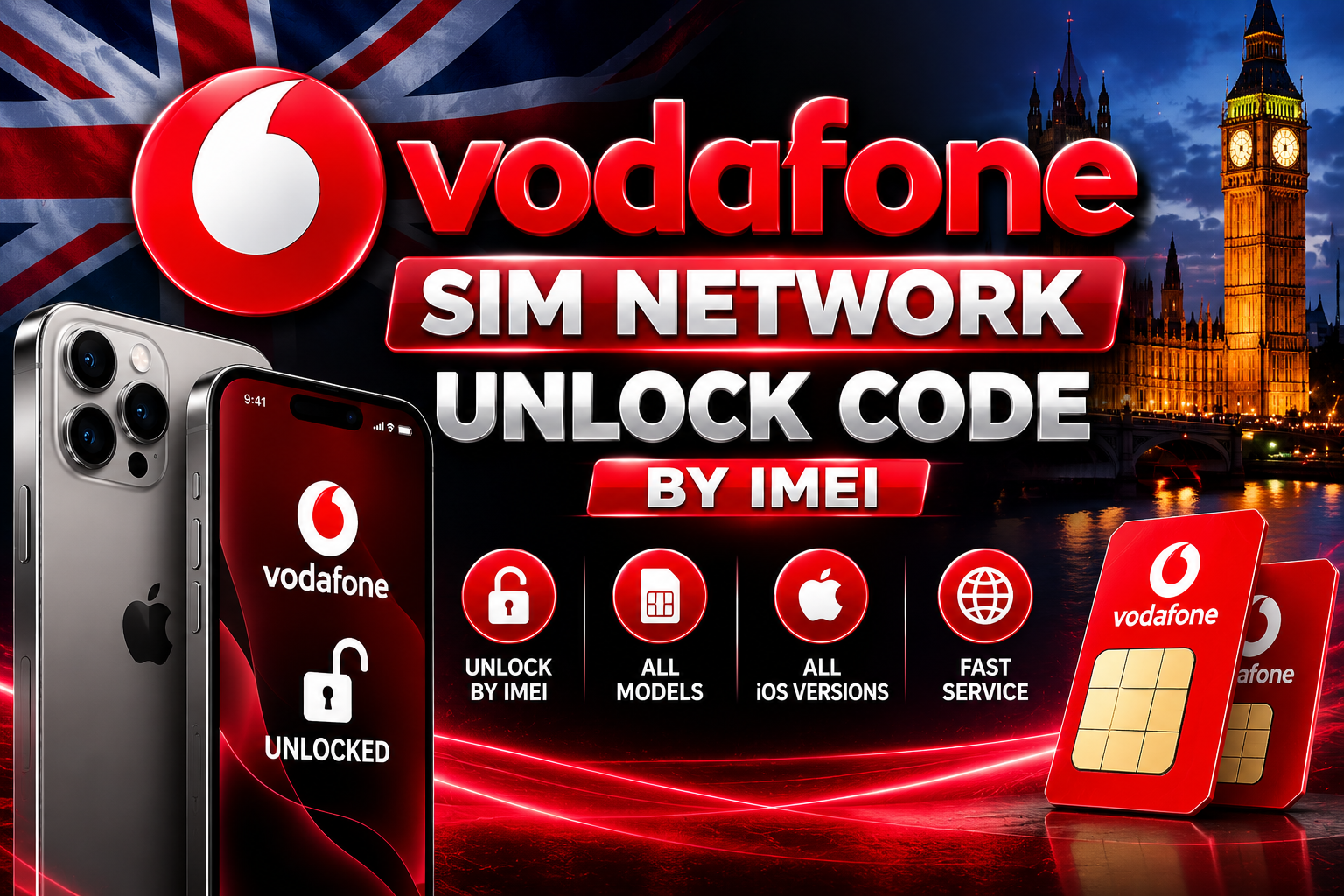VODAFONE SIM NETWORK UNLOCK CODE BY IMEI